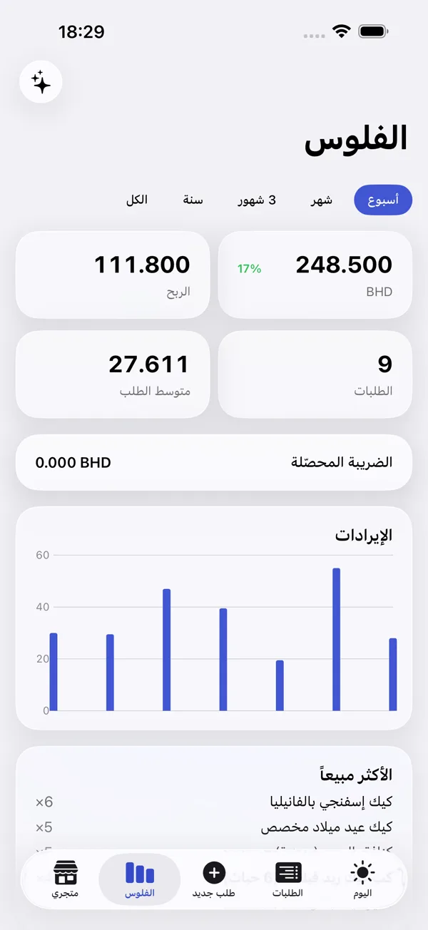 ربحك الحقيقي بنظرة واحدة